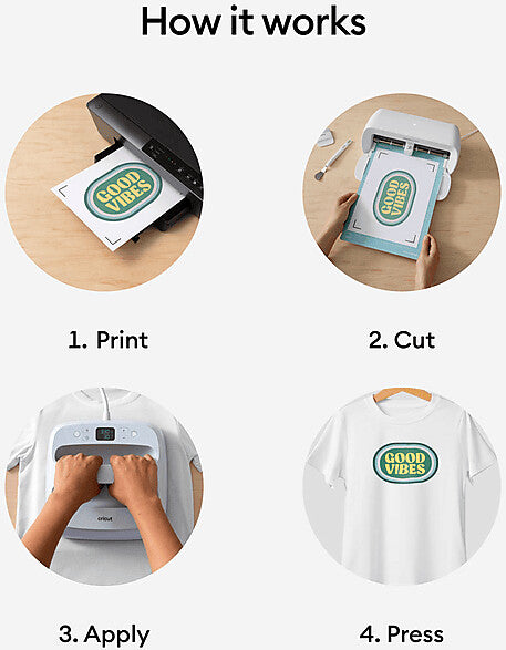 Cricut™ - Fogli stampabili per tessuti chiari – A4 (5 ct)