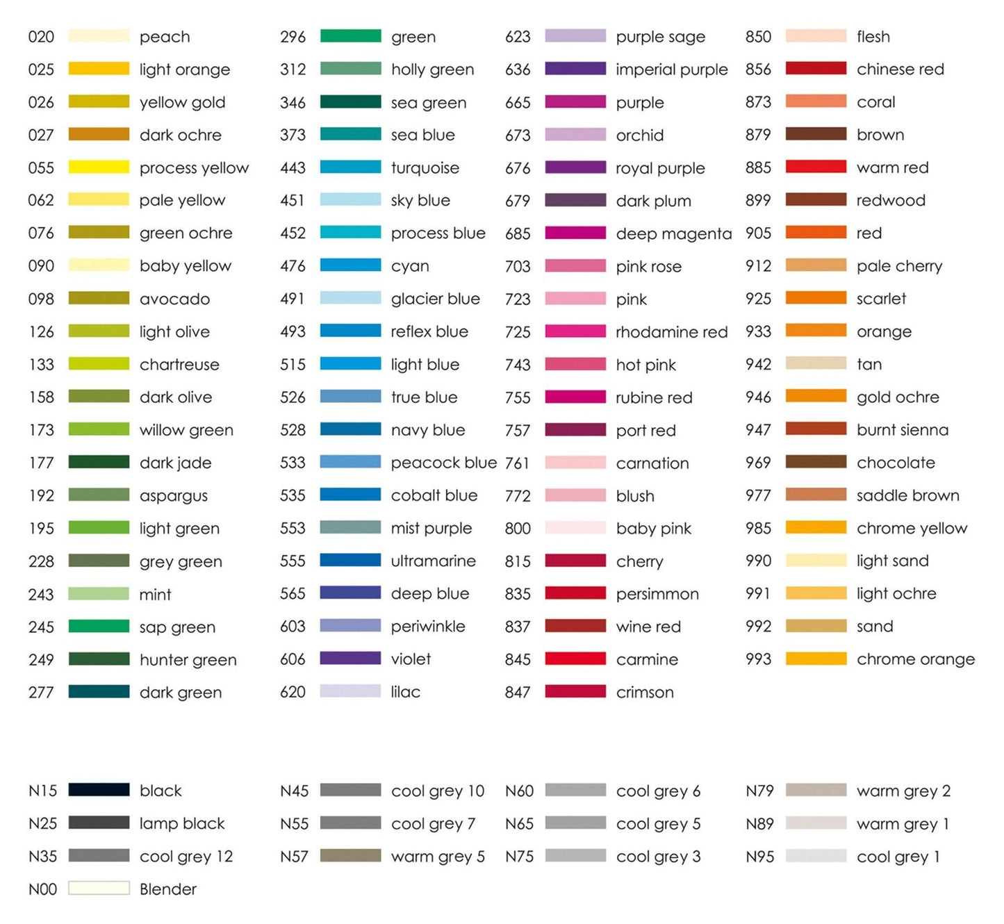 Marker Dual Brush PRO Tombow Colorless – Pennarello a Due Punte per Illustrazioni e Sketching