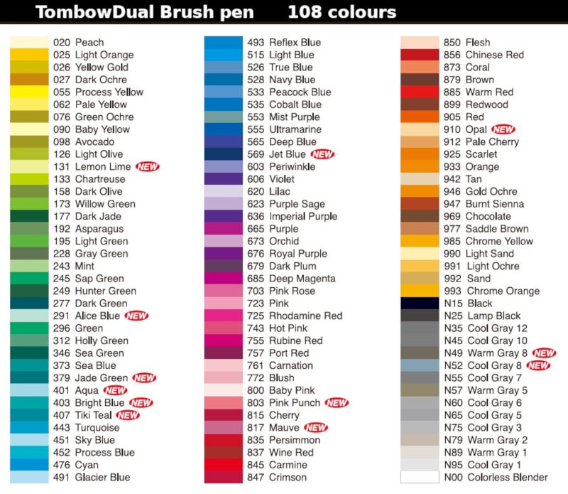 Marker Dual Brush PRO Tombow Colorless – Pennarello a Due Punte per Illustrazioni e Sketching